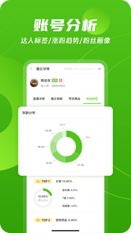 飞瓜数据截图2