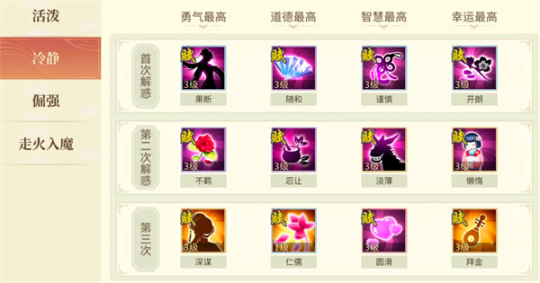 青鸾繁华录