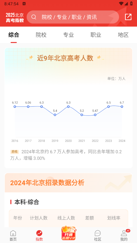 优志愿2025截图2