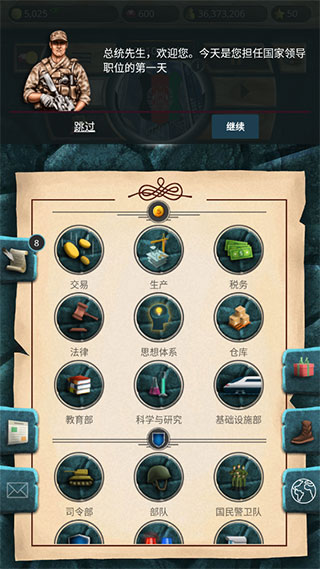 现代时代