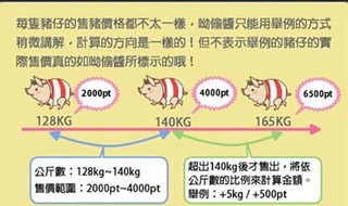 养猪场mix中文版