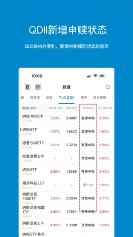 集思录手机版截图3