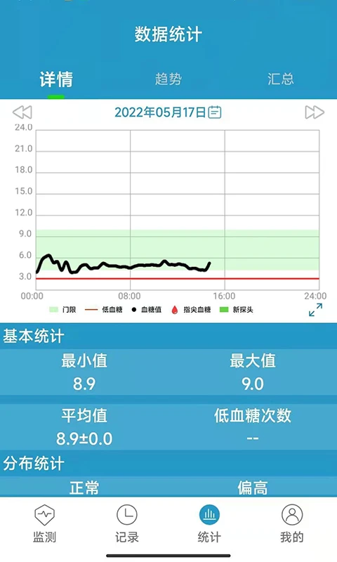 微探个人版截图0