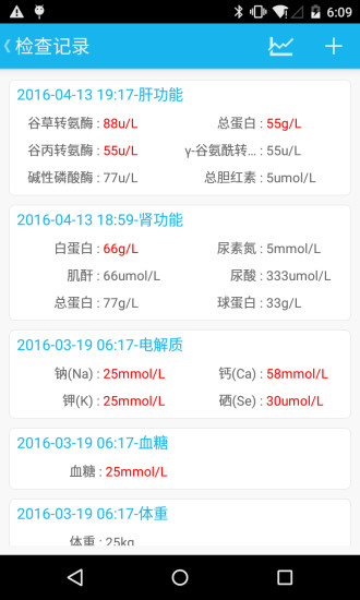 肾斗士截图2