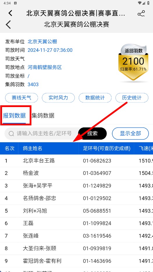 中国信鸽协会最新