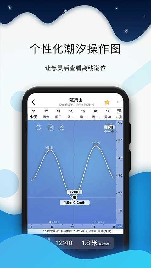 全球潮汐最新版截图0