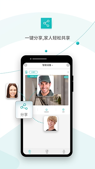 超级看看安装截图0