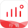 红圈营销