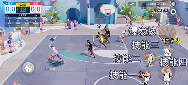 全明星街球派对安卓版截图0