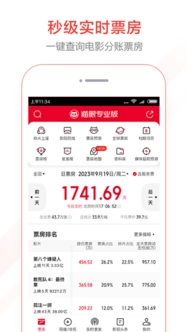 猫眼专业版截图0