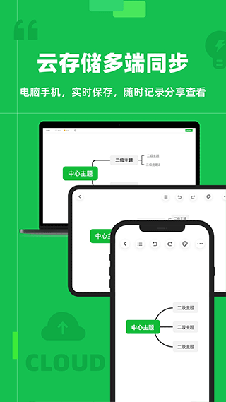 知犀思维导图截图1