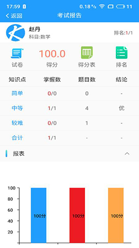 考之宝截图1