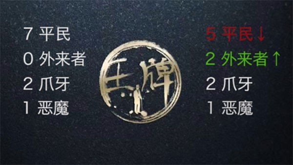微派狼人