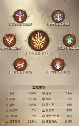 女武神战纪