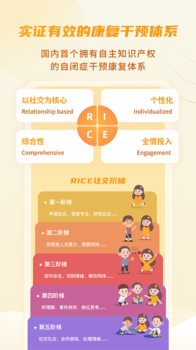 大米和小米截图0