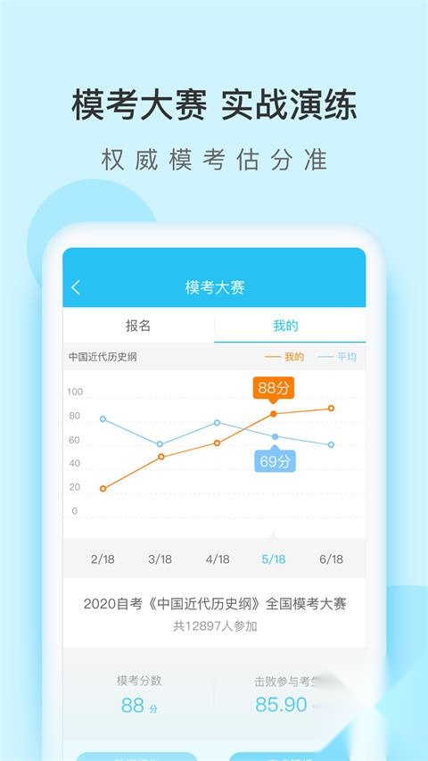 自考万题库