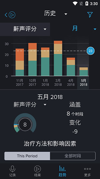 鼾声分析器安卓版截图2