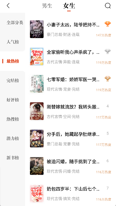 必看小说