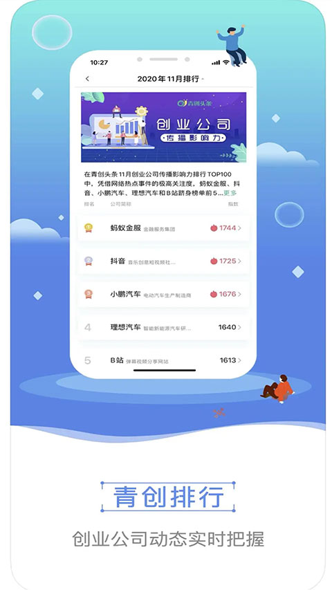 青创头条截图1