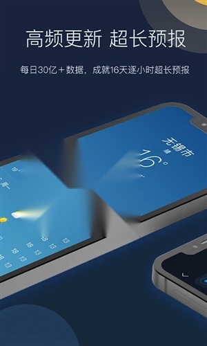 全球天气截图1