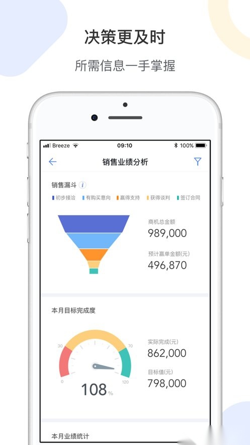销售易crm截图1