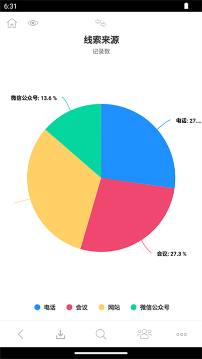 3A思维导图截图2