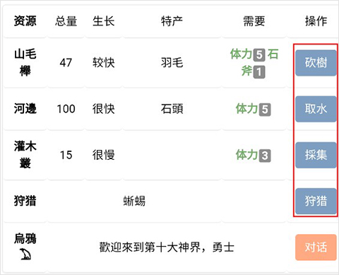 饥饿的英灵殿最新版