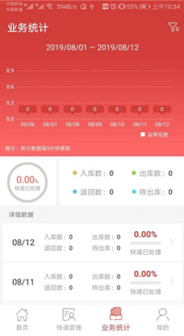 邻里驿站