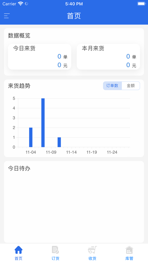 有好订货宝截图2