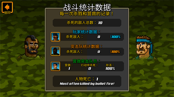 超强敢死队截图0