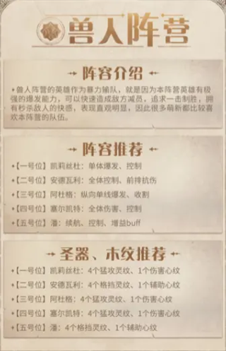 萌神战姬