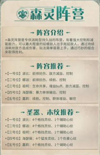 萌神战姬