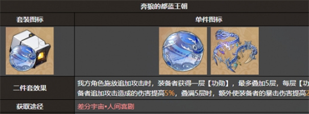 崩坏星穹铁道