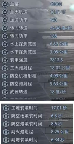 巅峰战舰2025最新版v1200009.8.0