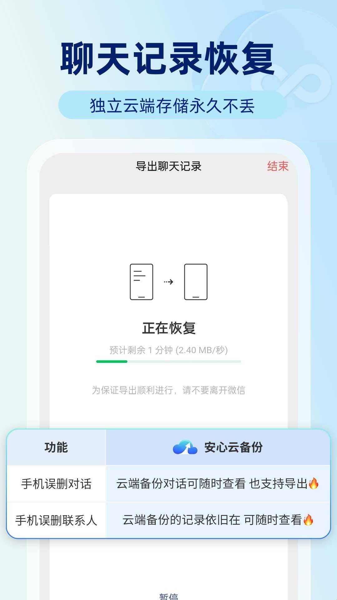 安心云备份