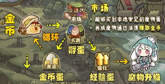 牧羊人之心  安卓版