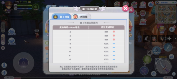 仙境传说新启航韩服