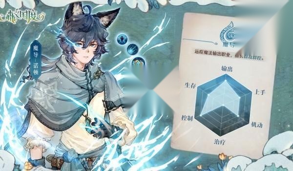 森之国度正版