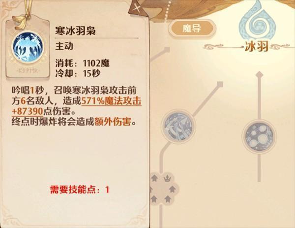 森之国度正版