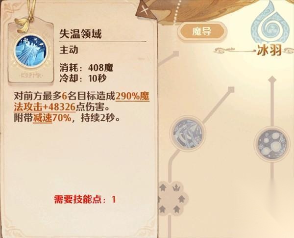 森之国度正版