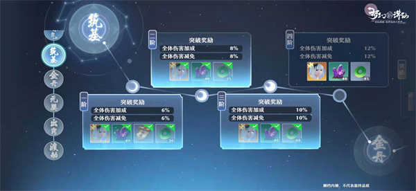 梦幻新诛仙