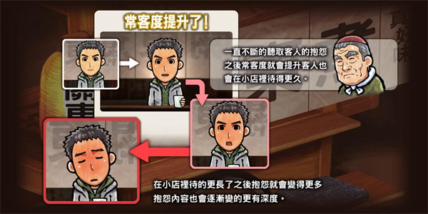 关东煮店人情故事1截图2