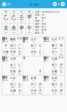 奇门遁甲排盘软件截图2