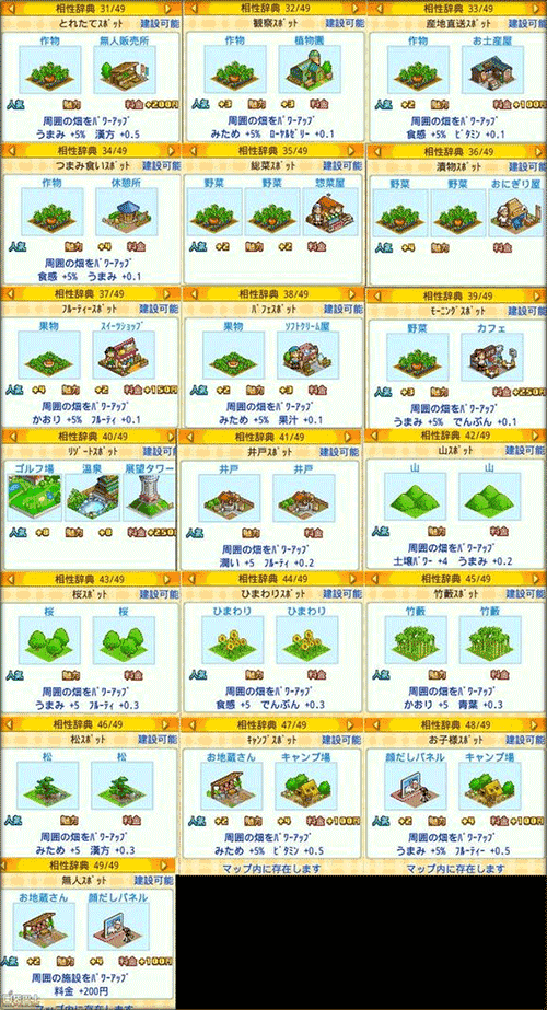 大空庄园汉化版