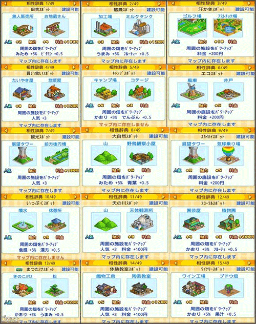 大空庄园汉化版