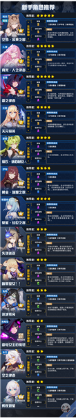 游戏专区
							                            崩坏3九游版