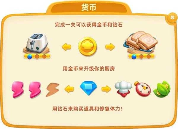 小镇大厨兑换码2025