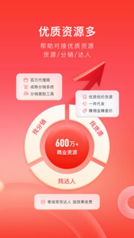 有赞微商城截图0