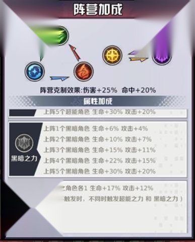 命运骑士团手机版