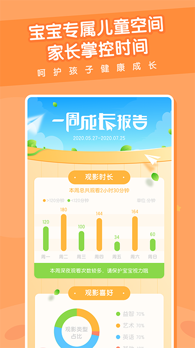 米兔儿童截图2